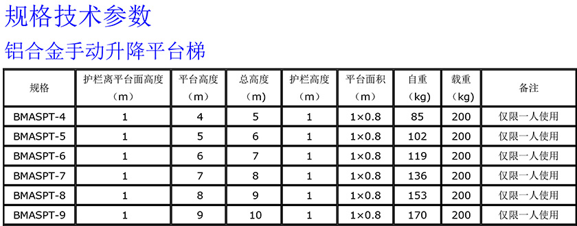 鋁合金手動升降平臺840.jpg