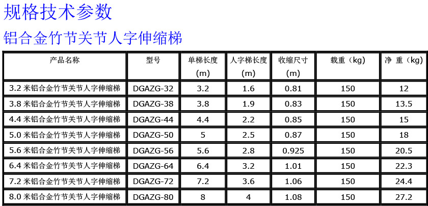 鋁合金竹節關節人字伸縮梯840.jpg