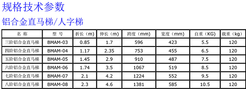 鋁合金直馬梯840.jpg