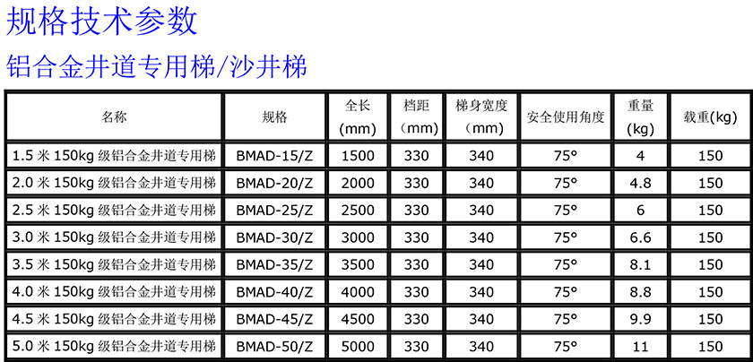 鋁合金沙井梯840.jpg